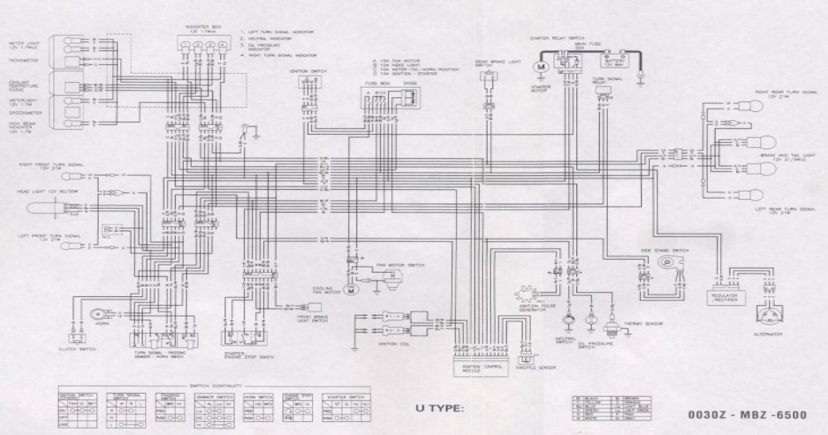 Honda Hornet 2006 wiring diagram